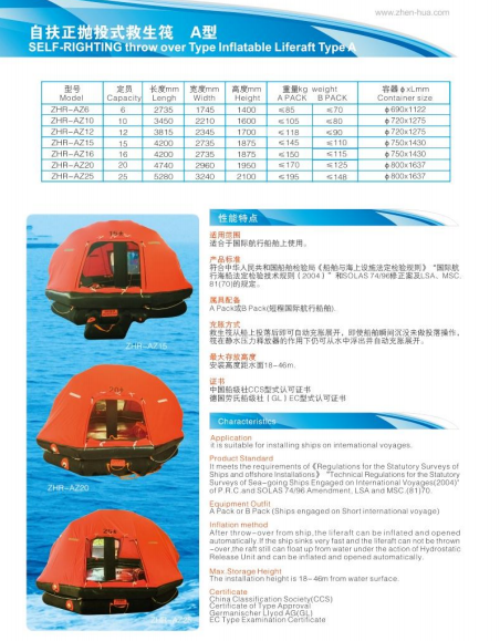 救生设备