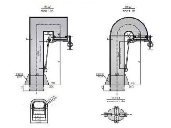 BA、BB型通风简的结构型式(The structure of Ba and BB type ventilators)