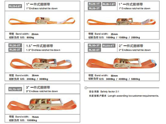 一件式捆绑带Endless ratchet tie downs