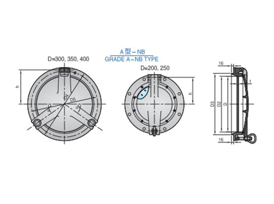 船用舷窗 SIDE SCUTTLES FOR SHIPS