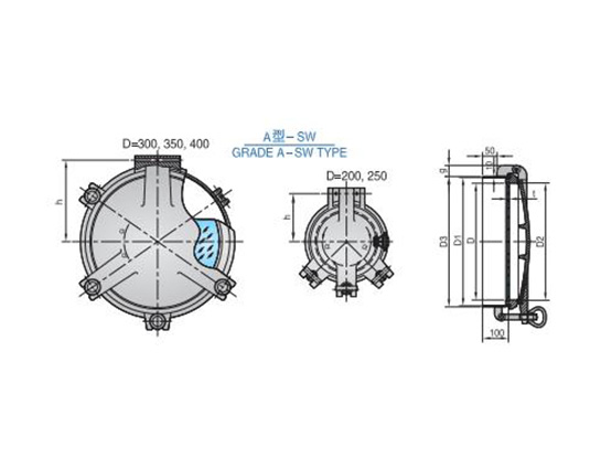 船用舷窗 SIDE SCUTTLES FOR SHIPS