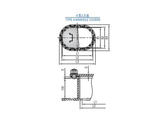 船用人孔盖 MANHOLE COVERS FOR SHIP