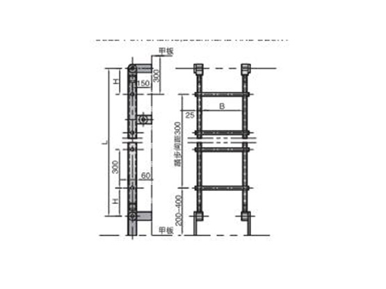 铝管直梯 ALUMINIUM PIPE VERTICAL LADDER
